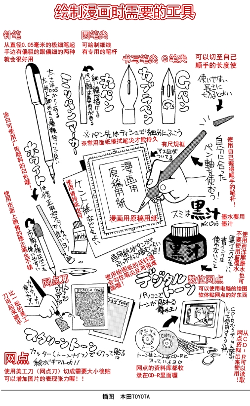 绘制漫画时需要的工具